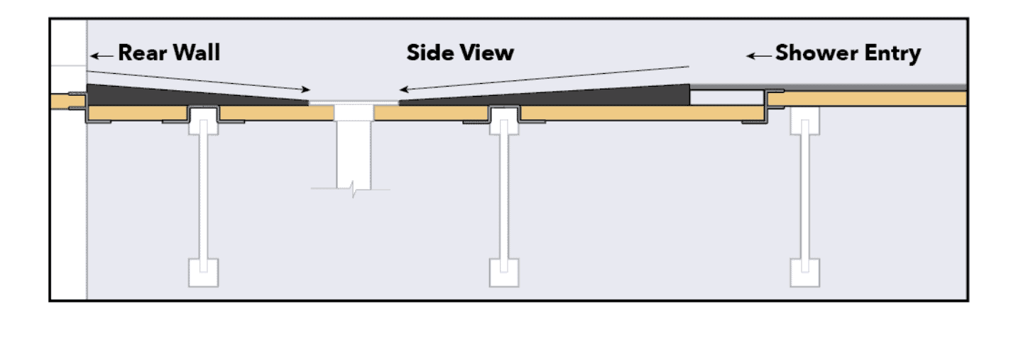 Rapid Recess Bracket Kit T15 for Tub Replacements - Image 4